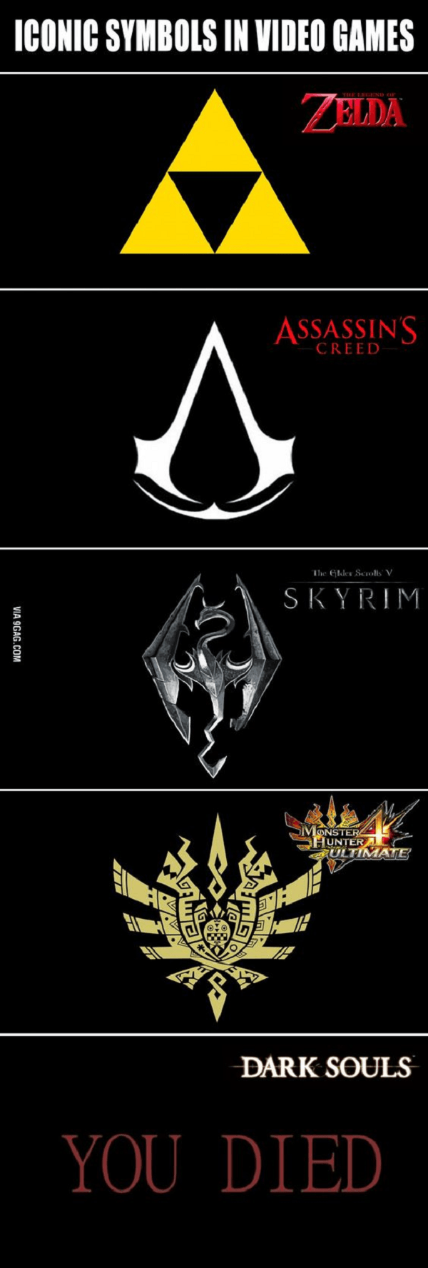 Video Game Icons