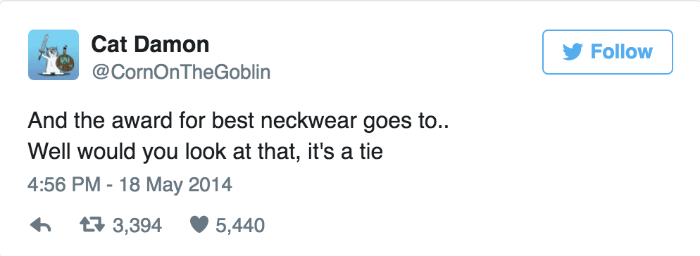 Its A Tie
