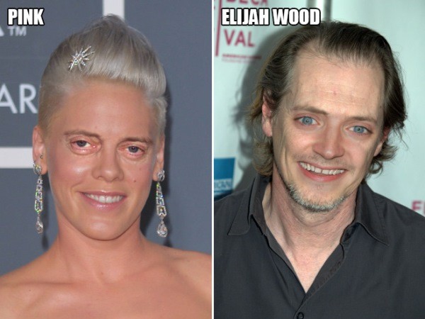 Celebrities With Steve Buscemi Eyes