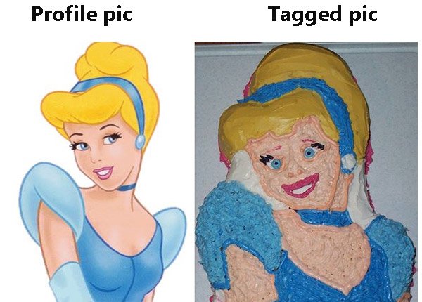 Cinderella=tagged V Profile
