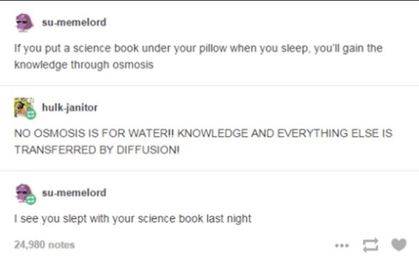 Knowledge By Osmosis
