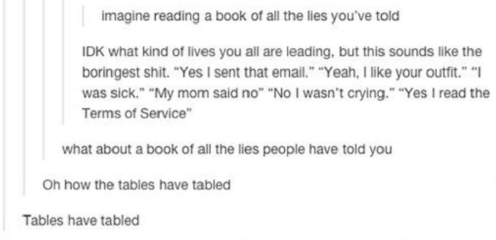 Reading Lies Told