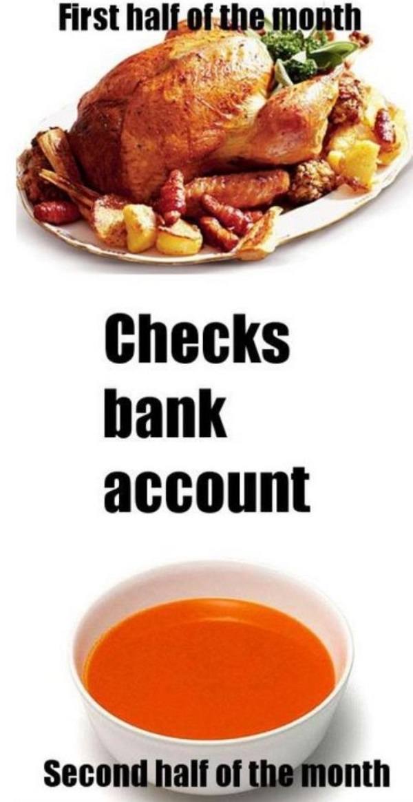 Checks Bank Account