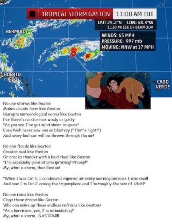 Tropical Storm Gaston