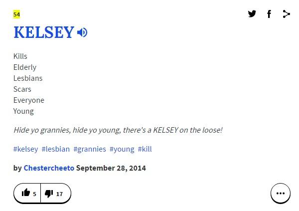 39 Urban Dictionary Name Definitions That Will Make You Rename Your Kids