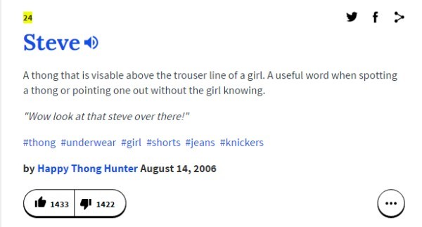 Urban Dictionary: Shibue  Urban dictionary, No panty lines, Urban