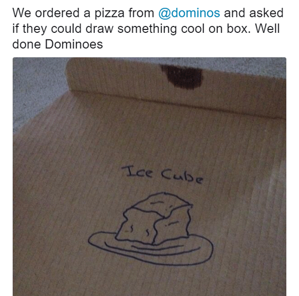 Funniest Pizza Box Drawings