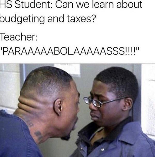 Parabolas