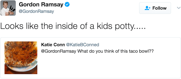 Gordon Ramsay Twitter Food