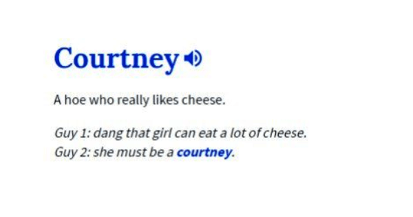 Urban Dictionary Name Definitions