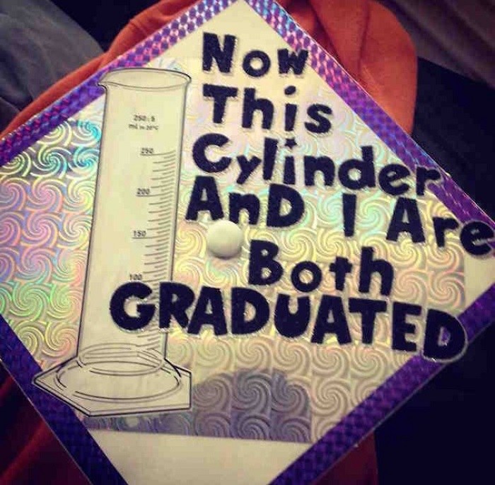 Cylinder Graduated