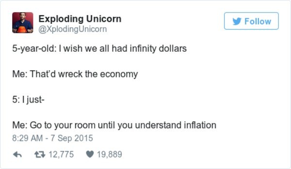 Inflation