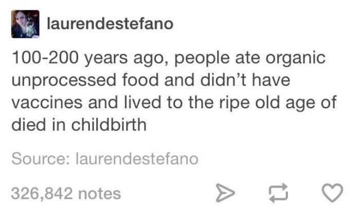 Died At Childbirth