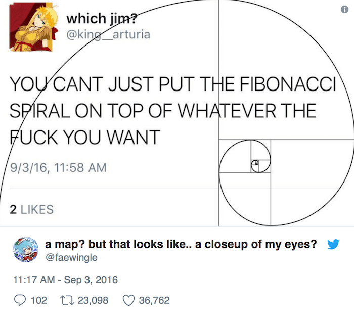 Fibonacci