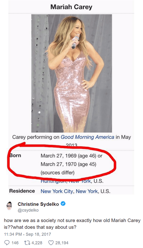Mariah Careys Birthday